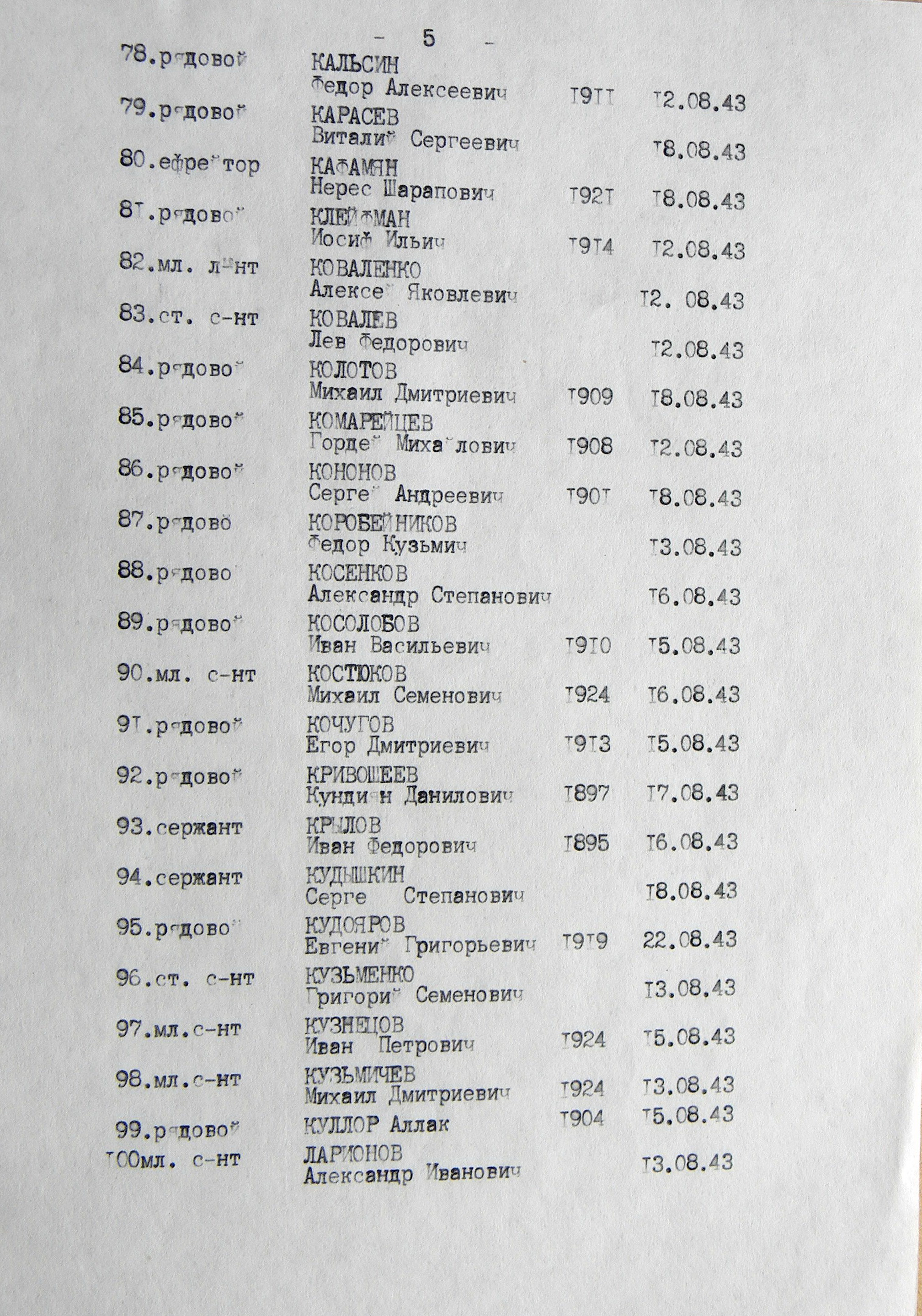  Мемориальный ансамбль в г. Ахтырка